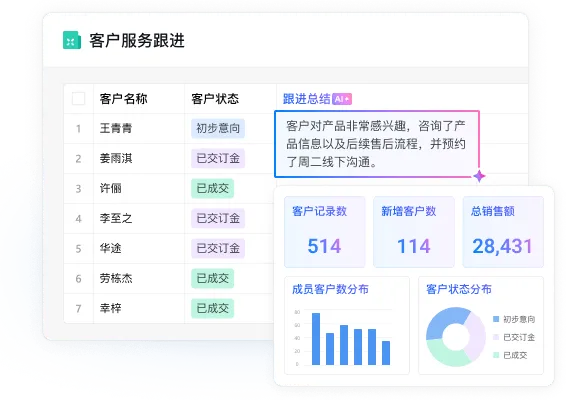 审批