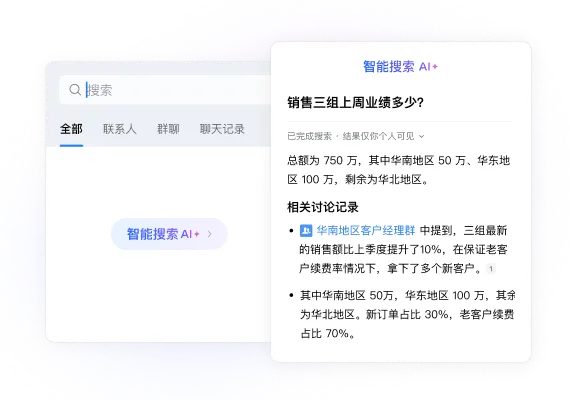 文档